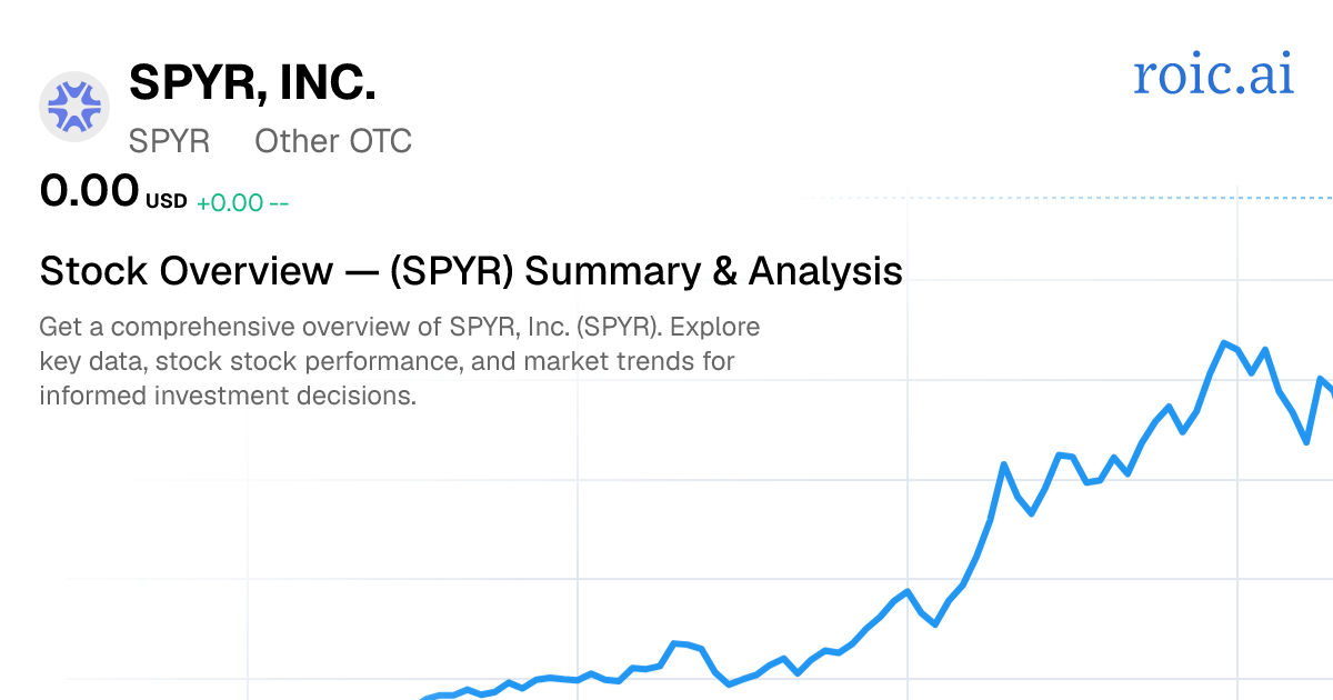 SPYR, Inc. Stock Overview — SPYR Summary & Analysis — Roic AI