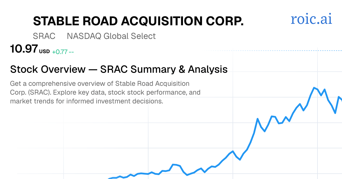 Stable Road Acquisition Corp. Stock Report — SRAC Analysis | Roic AI