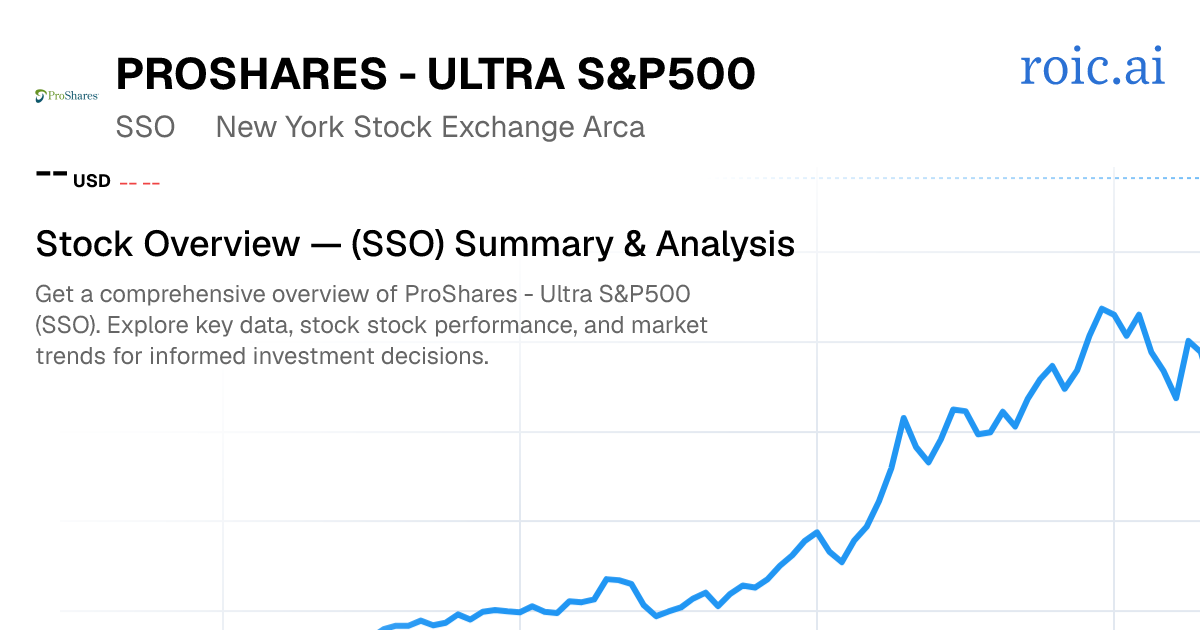 ProShares - Ultra S&P500 Stock — SSO Overview | Roic AI