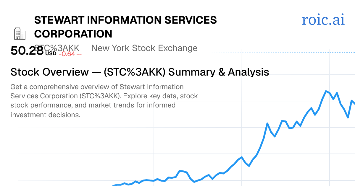 Stewart Information Services Corporation Stock — STC KK Overview — Roic AI