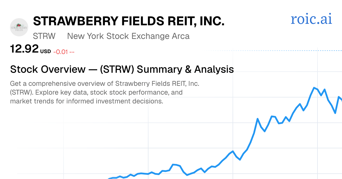 Strawberry Fields REIT LLC Stock — STRW Overview | Roic AI