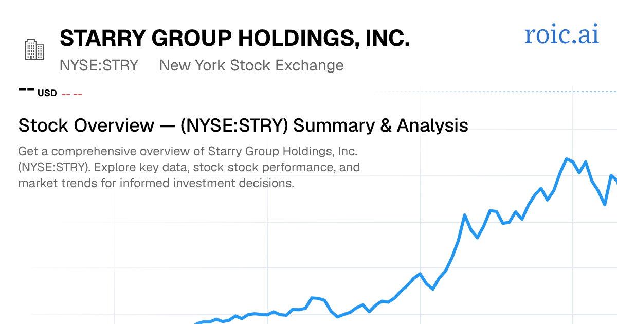 Starry Group Holdings, Inc. Stock — STRY Overview | Roic AI