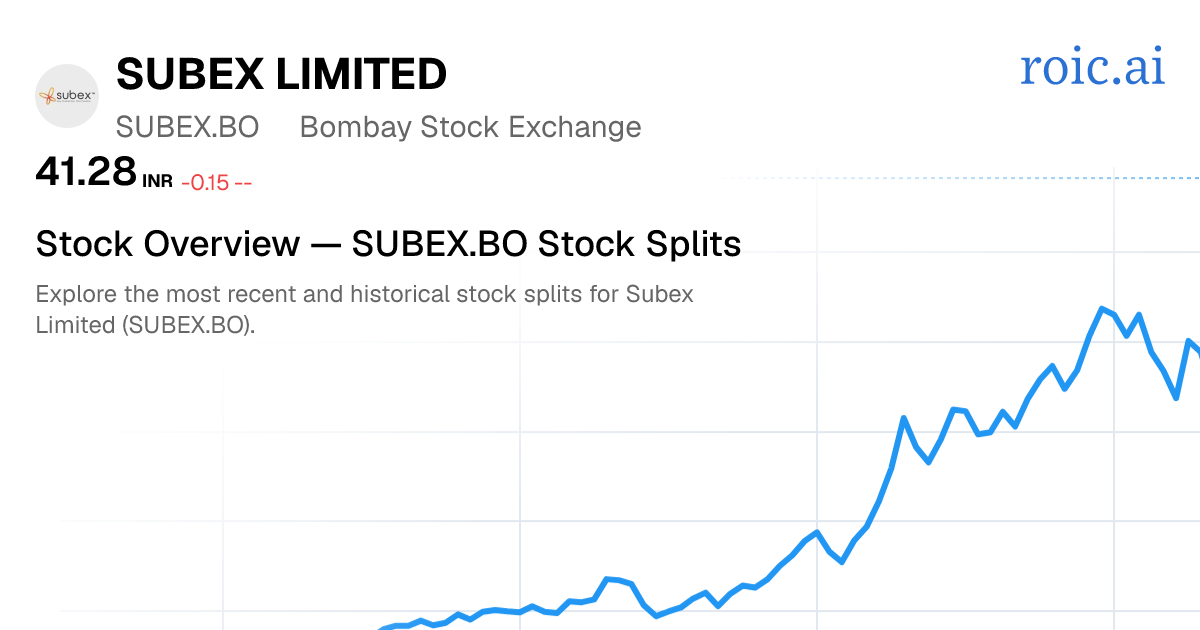 Subex Stock Quotes