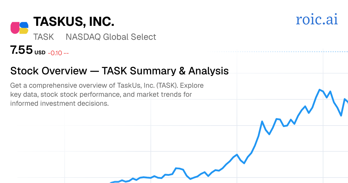 TaskUs, Inc. Stock Report — TASK Analysis — Roic AI