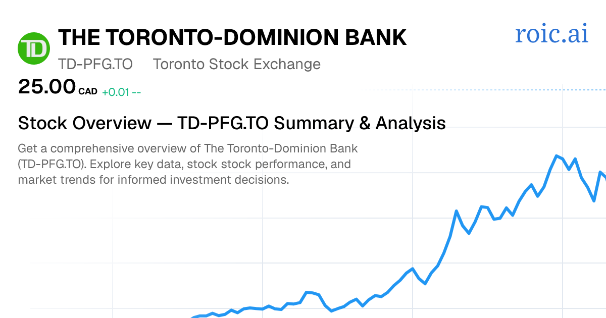 The Toronto-Dominion Bank Stock Report — TD-PFG.TO Analysis — Roic AI