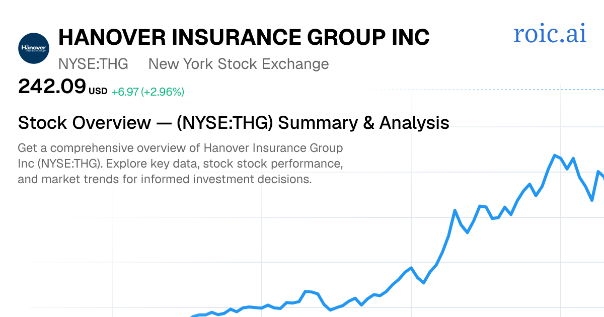 The Hanover Insurance Group, Inc. Stock — THG Overview | Roic AI
