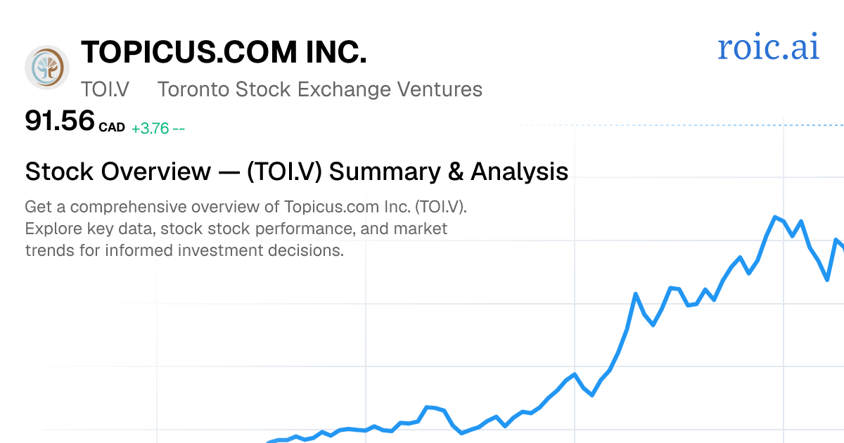 Topicus.com Inc. Stock Overview — TOI.V Summary & Analysis | Roic AI