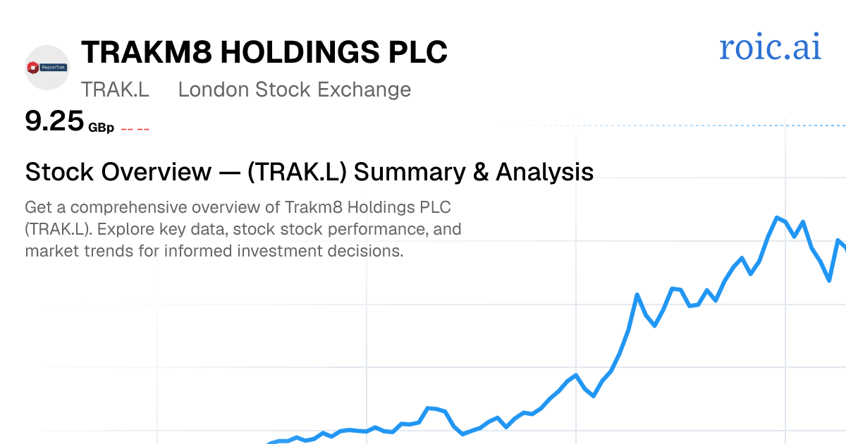 Trakm8 Holdings PLC Stock — TRAK.L Overview | Roic AI
