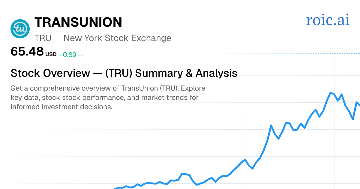 TransUnion Stock Overview — TRU Summary & Analysis | Roic AI