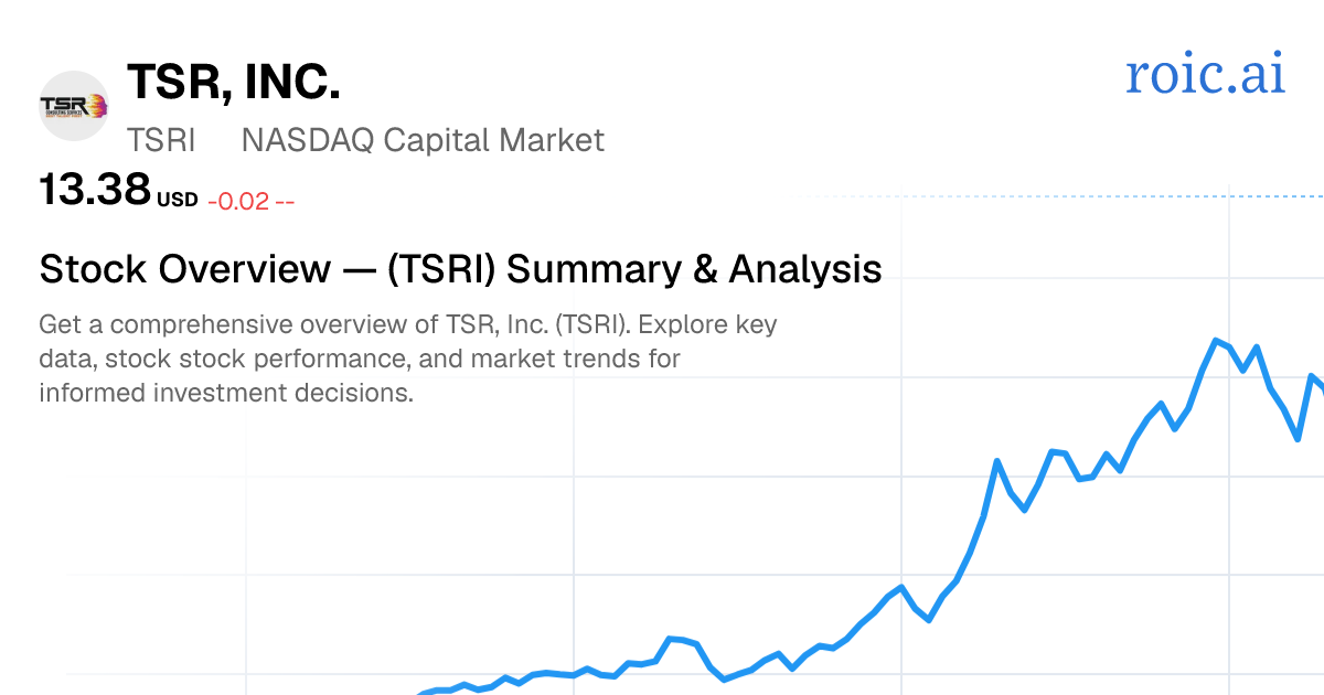 TSR, Inc. Stock Overview — TSRI Summary & Analysis | Roic AI