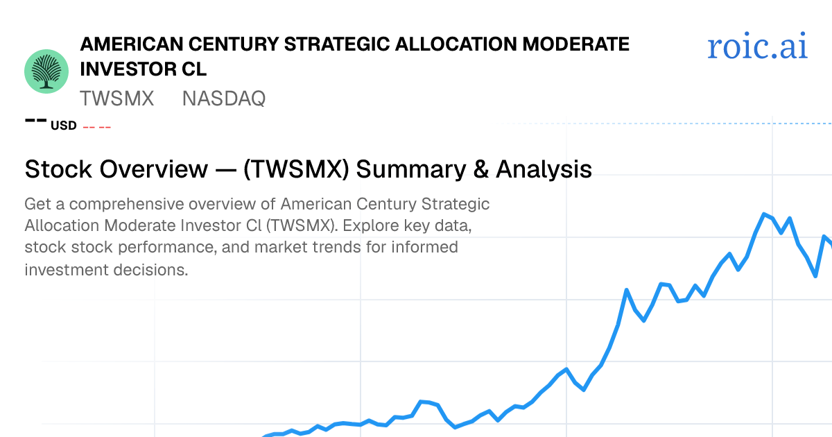 American Century Strategic Allocation Moderate Investor Cl Stock ...