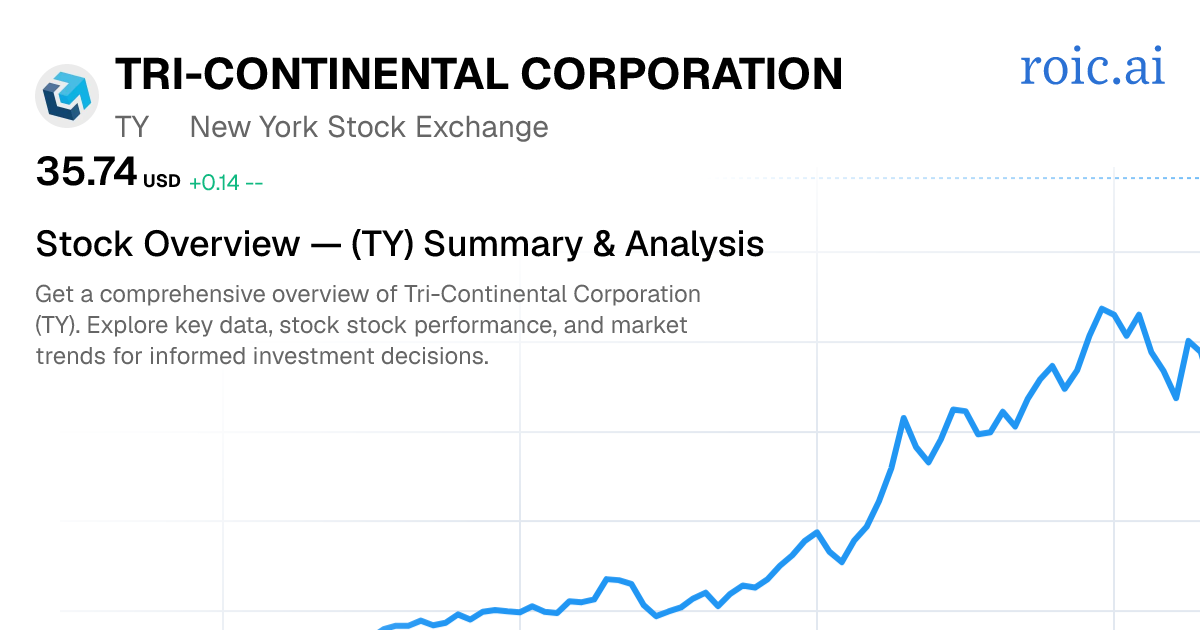 Tri-Continental Corporation Stock — TY Overview — Roic AI