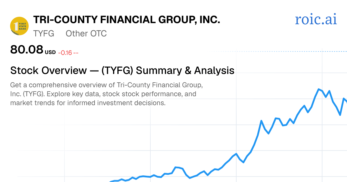 Tri-County Financial Group, Inc. Stock — TYFG Overview | Roic AI