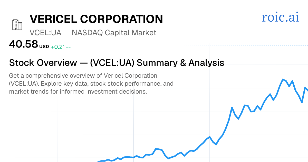 Vericel Corporation Stock — VCEL UA Overview | Roic AI