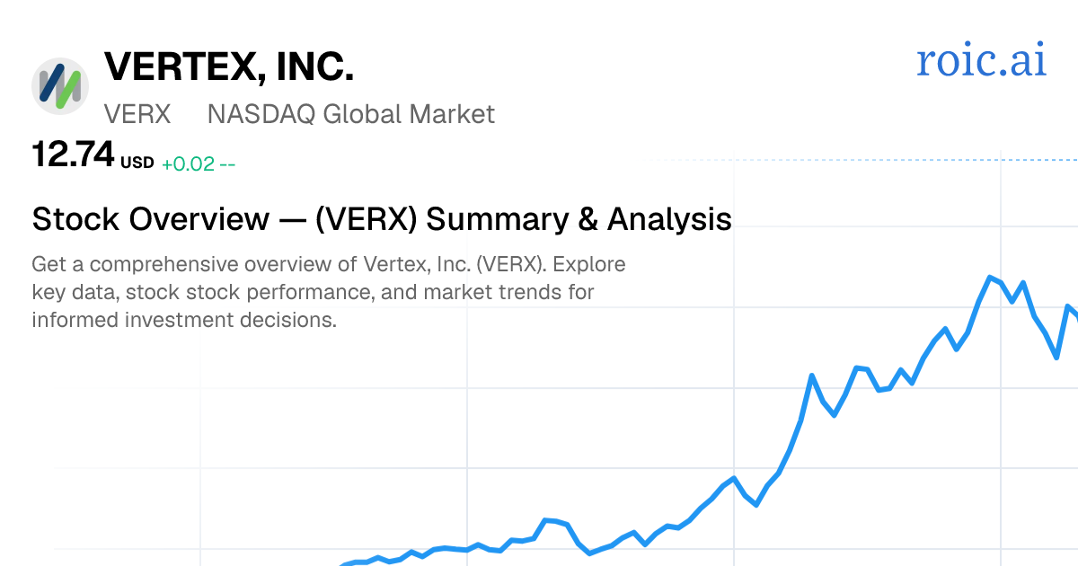 Vertex, Inc. Stock Overview — VERX Summary & Analysis — Roic AI