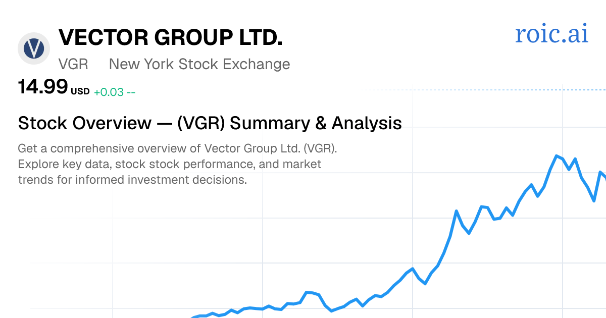 Vector Group Ltd. Stock Overview — VGR Summary & Analysis — Roic AI
