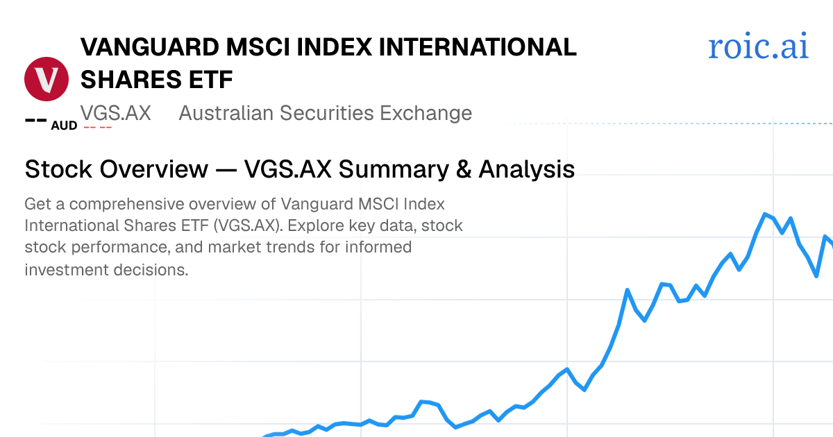 Vanguard MSCI Index International Shares ETF Stock Report — VGS.AX ...