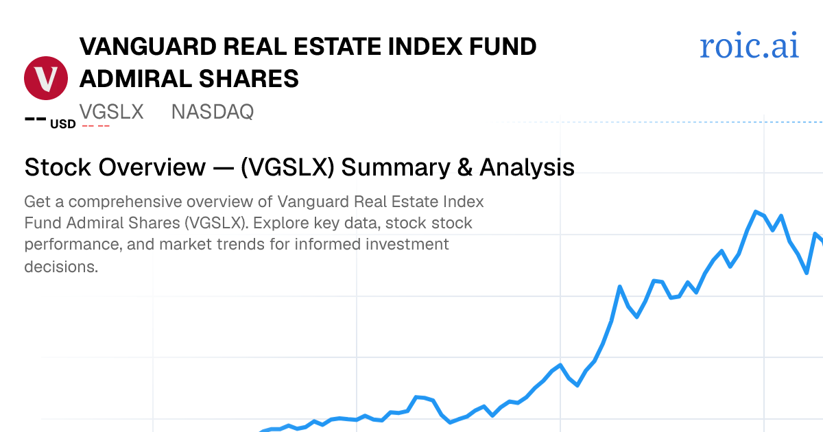 Vanguard Real Estate Index Fund Admiral Shares Stock — VGSLX Overview ...