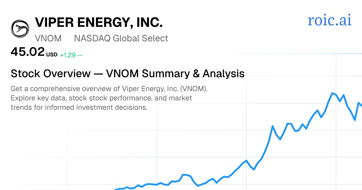Viper Energy, Inc. Stock Report — VNOM Analysis — Roic AI