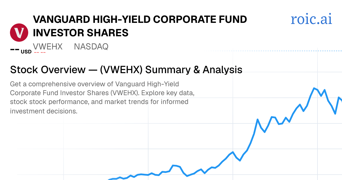 Vanguard High Yield Corporate Fund Stock — VWEHX Overview — Roic AI
