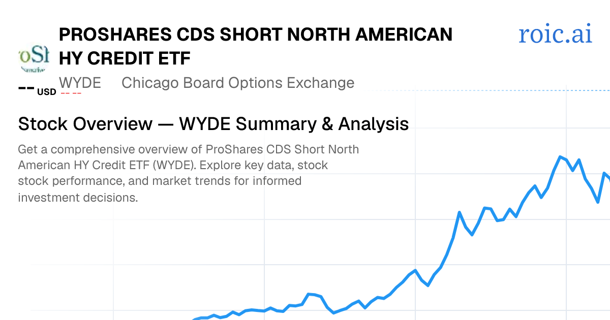 ProShares CDS Short North American HY Credit ETF Stock Report — WYDE ...