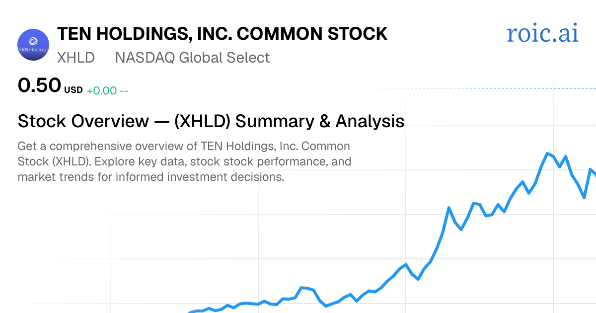 TEN Holdings, Inc. Common Stock Stock — XHLD Overview — Roic AI