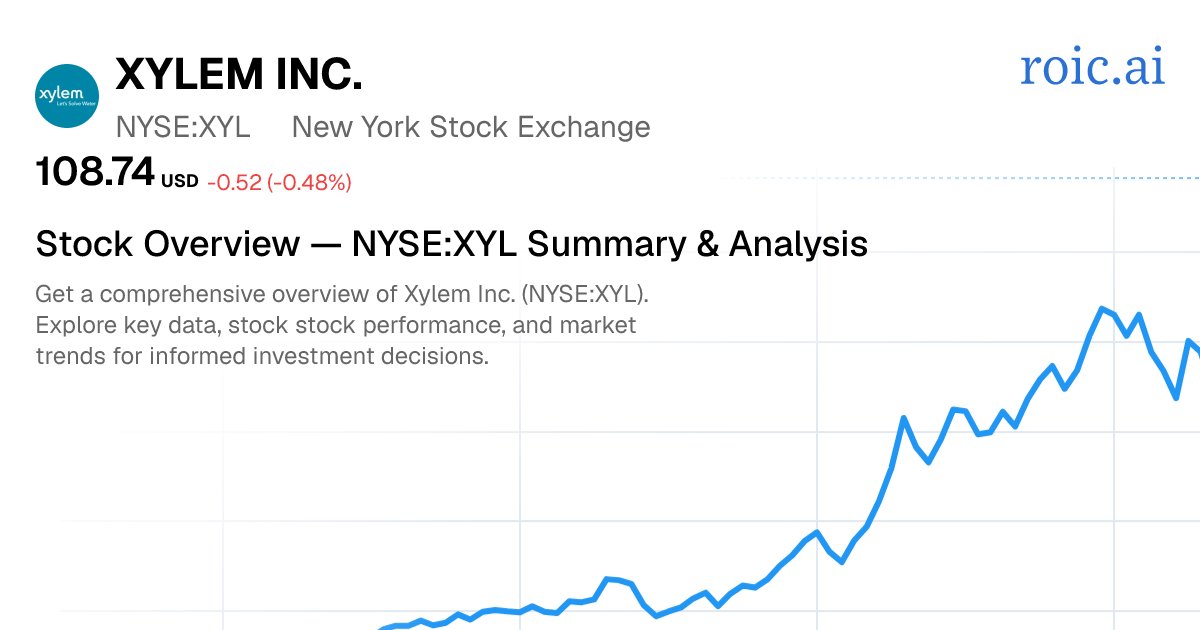 Xylem Inc. Stock Report — XYL Analysis | Roic AI