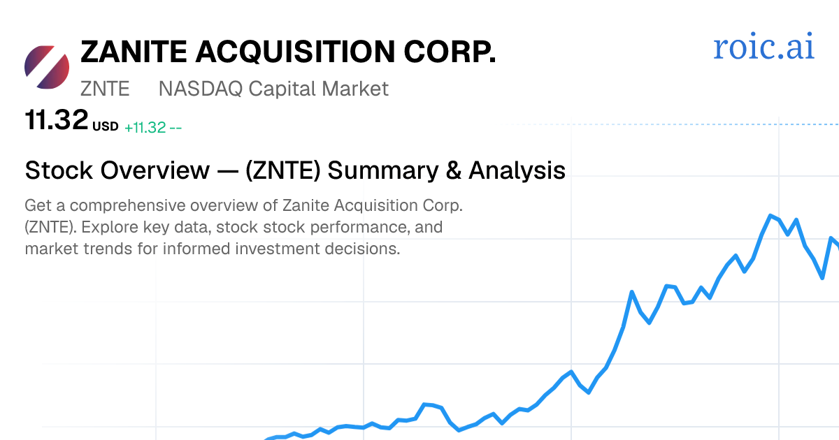 Zanite Acquisition Corp. Stock — ZNTE Overview — Roic AI